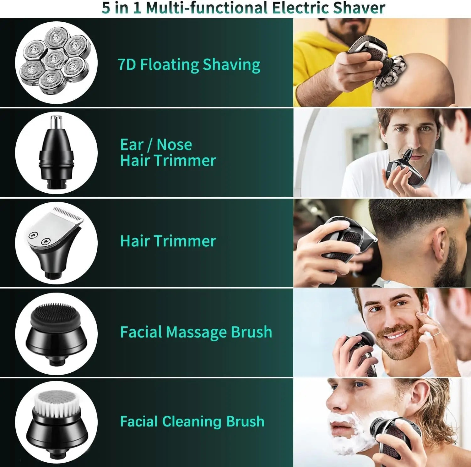 5-in-1 Head Shaver Grooming Kit™ | Precision Care for the Modern Use
