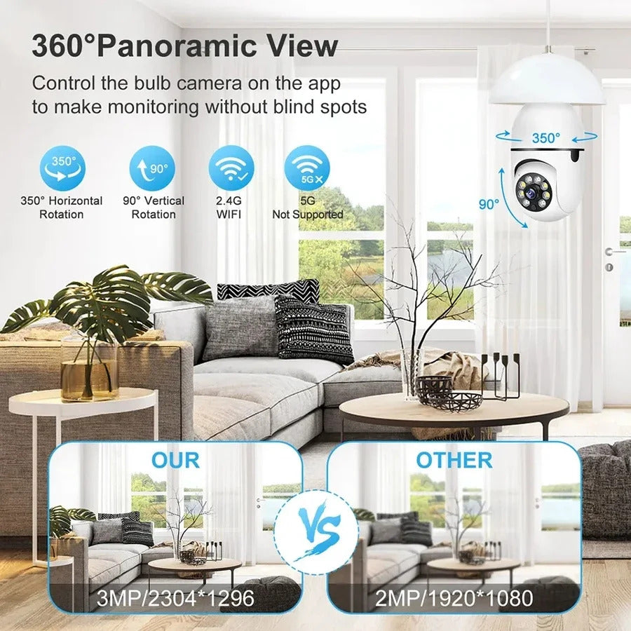 Vigilora™ – 360° Smart Bulb Security Camera (2 megapixel)